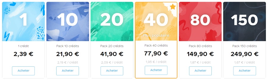prix fizzer